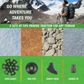 Hiking Trekking Poles - Black