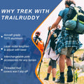 Trekking Poles Collapsible Nordic Hiking Poles - Cork Handle 2pc Ultralight Folding Walking Sticks, Hiking Sticks, Lightweight Aluminum Foldable Trekking Walking Sticks for Seniors Women Men